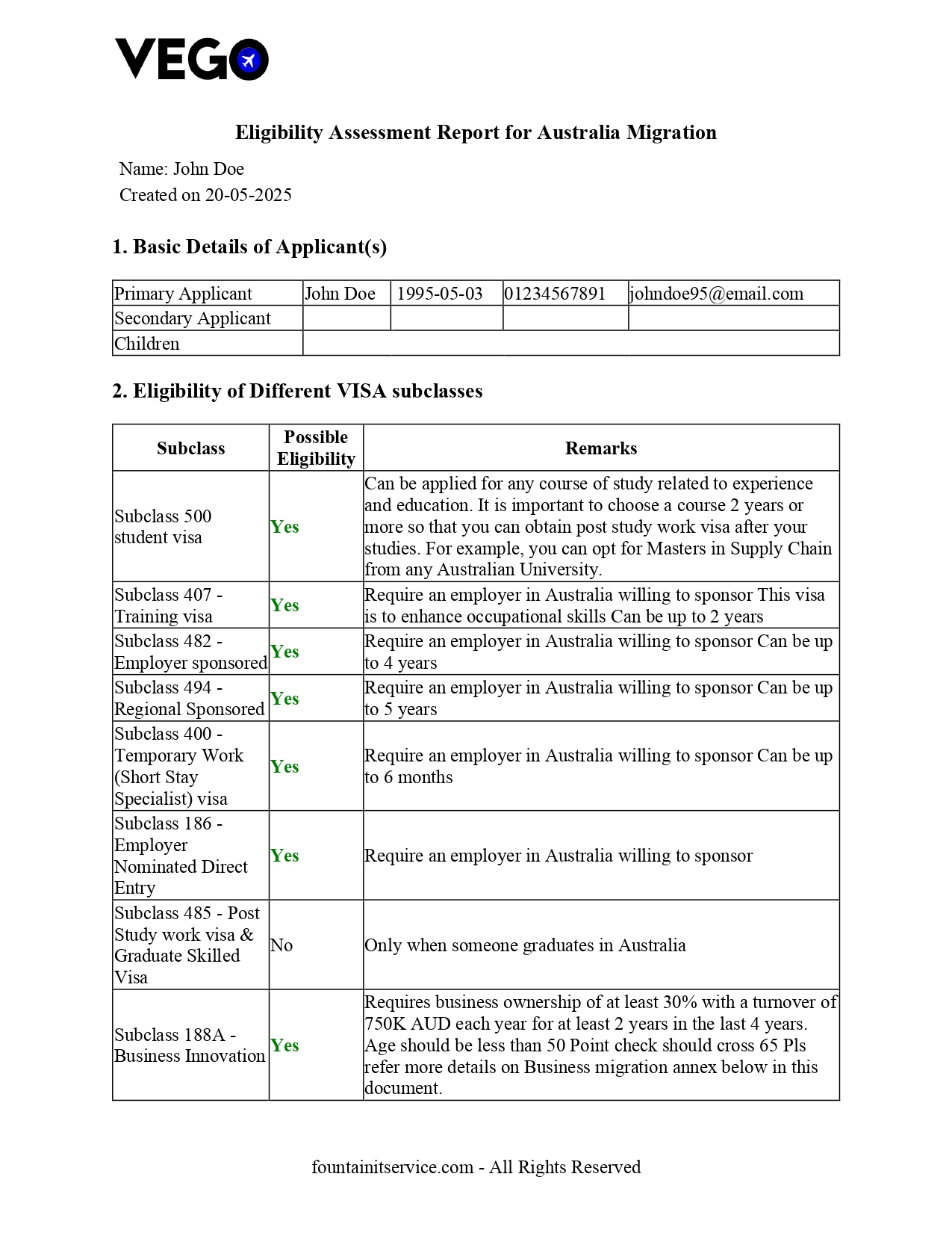 Report Preview